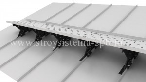 Кровельный мостик FISHER Кровельный мостик на фальц